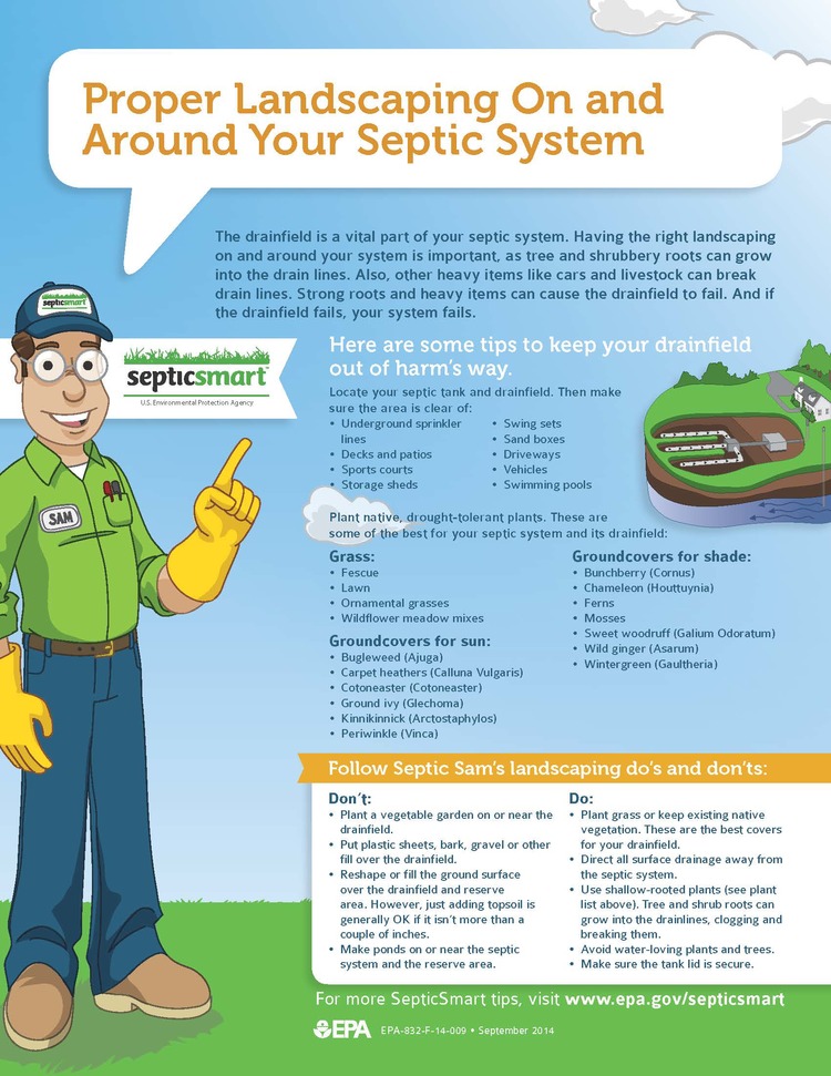 septic tank texas cities 
      zip batch